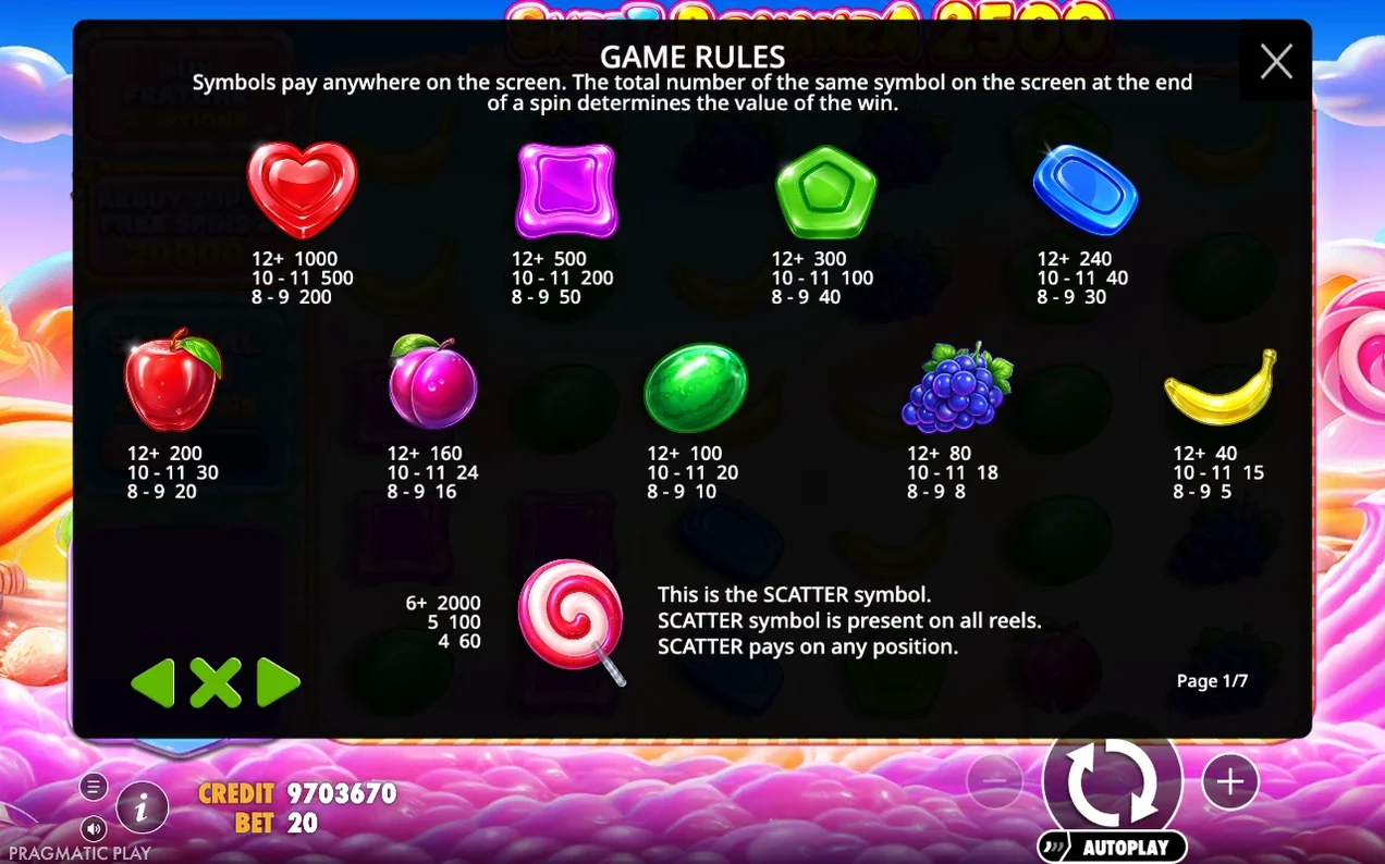 Regelsidan visar poängtabellen för alla symboler samt scatter-symbolen lollipop och dess regler.